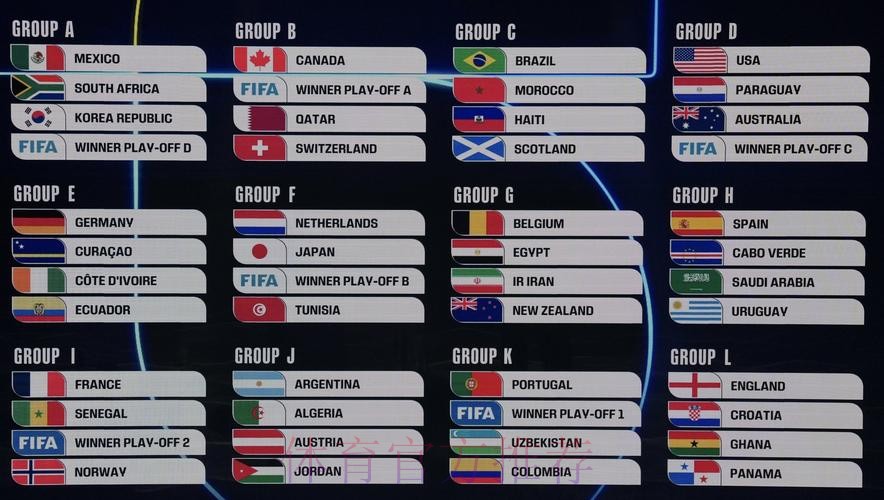 2026美加墨世界杯加拿大分析