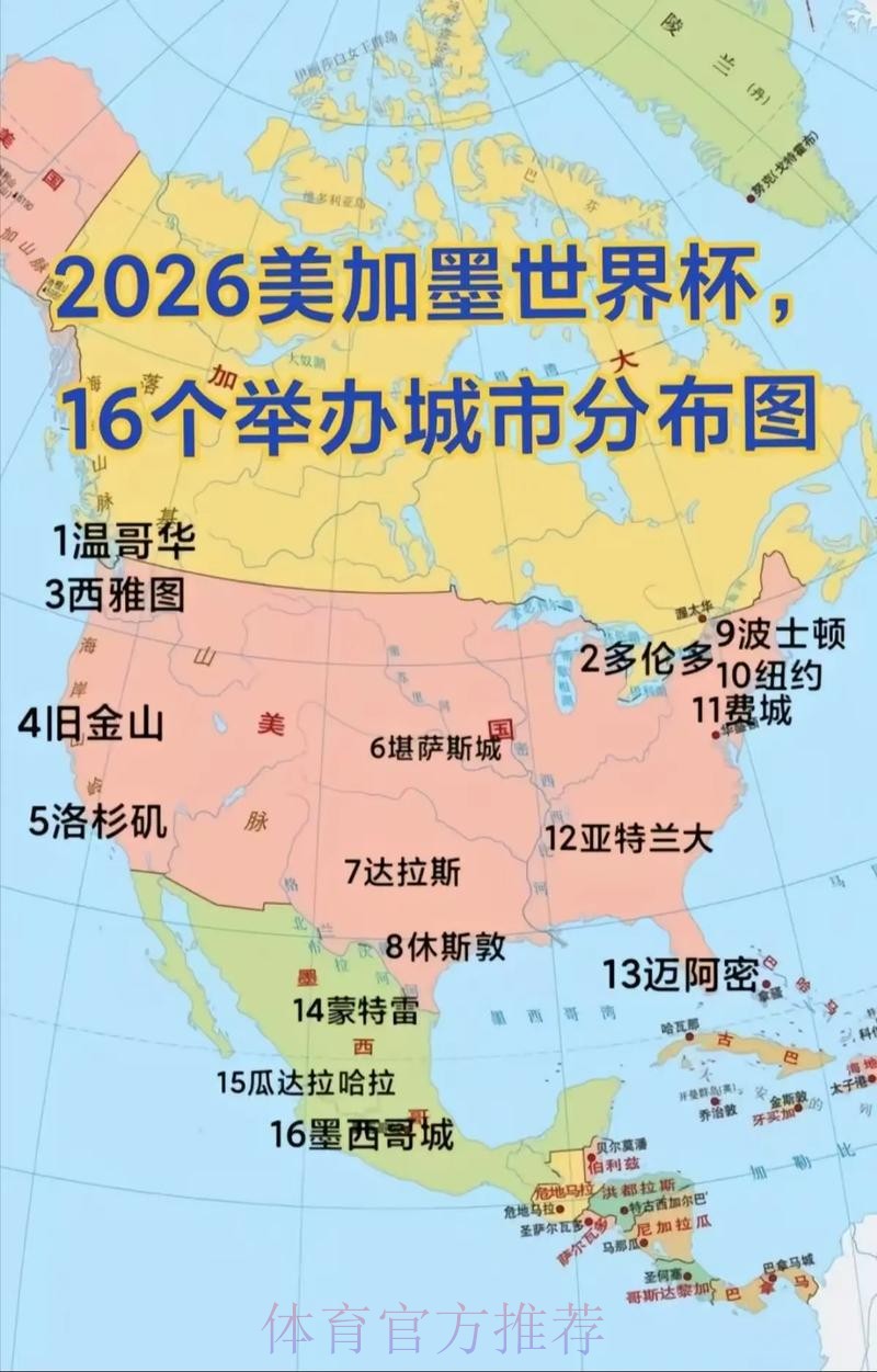 2026美加墨世界杯预测分析地址 2026美加墨世界杯预测分析地址